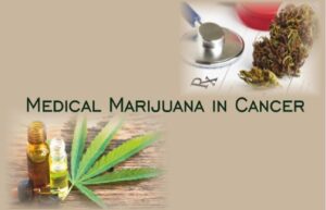Medical Marijuana and Cance